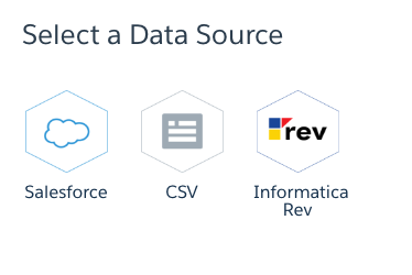 Event Monitoring Series