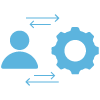 Customer-Centric-Approach