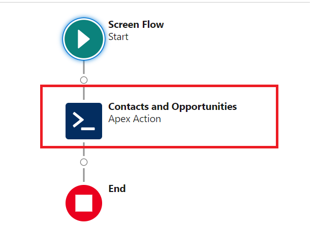 invocable action in flow