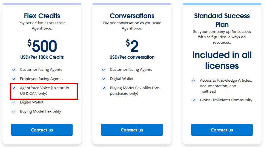 Agentforce Voice Agent Setup in Salesforce: Complete Guide