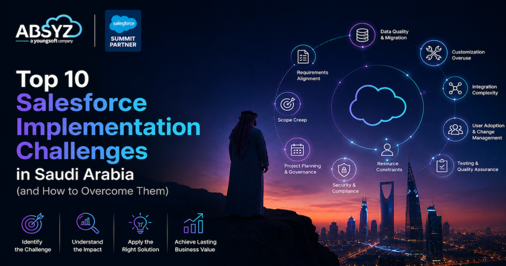 Salesforce Implementation challenge in Saudi Arabia