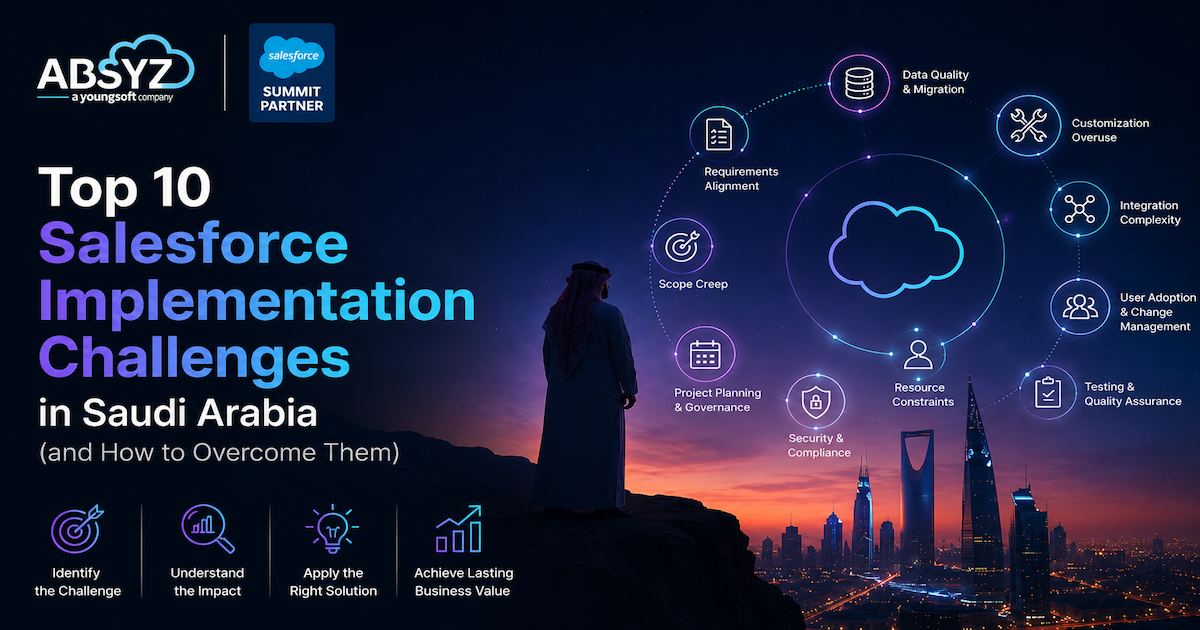 Salesforce Implementation challenge in Saudi Arabia