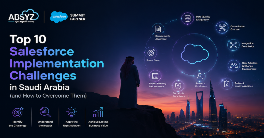 Salesforce Implementation challenge