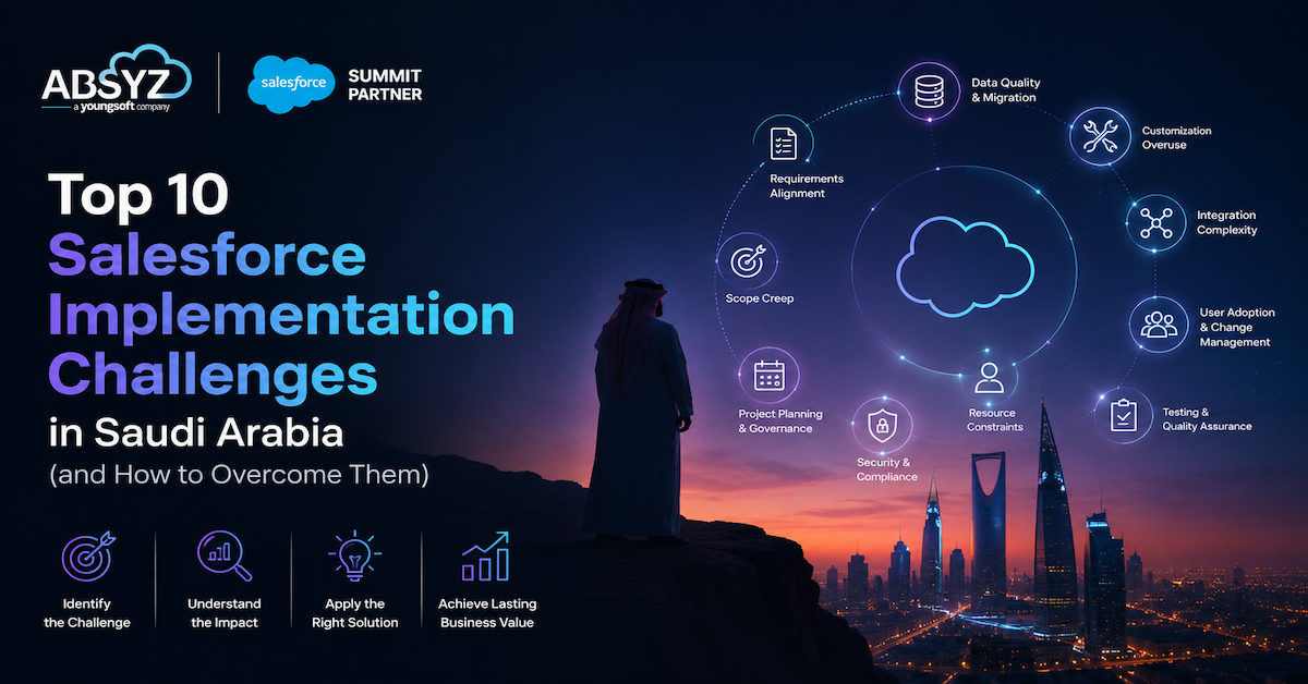 Salesforce Implementation challenge
