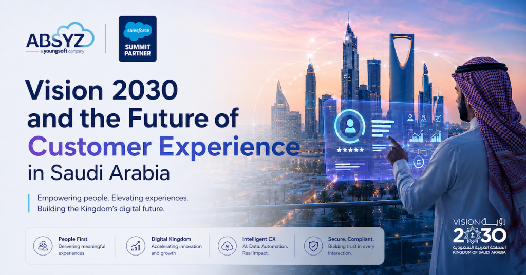 Vision 2030 - Saudi Arabia