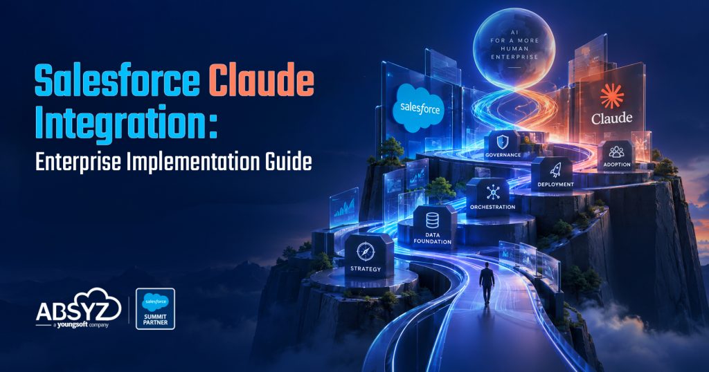 Salesforce Claude Integration